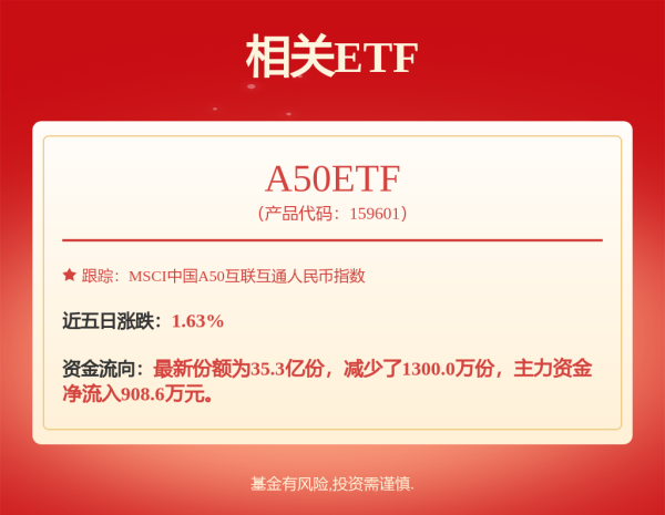 国客信配 比亚迪获得发明专利授权: “转子冲片、电机转子、电机和车辆”
